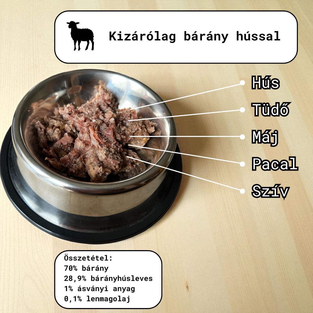 bárány konzerv bárány konzerv